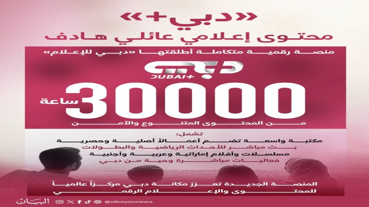 تحت رعاية أحمد بن محمد.. دبي للإعلام تطلق منصة دبي+ الرقمية بميزات تقنية متطورة